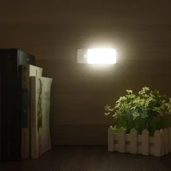 

Three modes Under Cabinet Lights Kitchen Lighting IR Motion Sensor 12LEDS Night Lights USB Chargeable Stair Lighting Closet Lamp