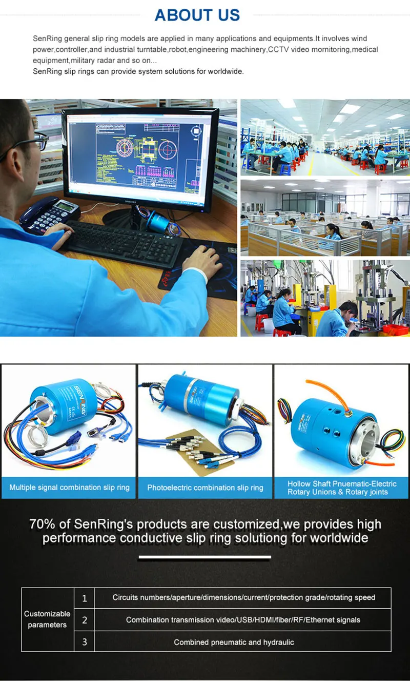 conductive slip rings