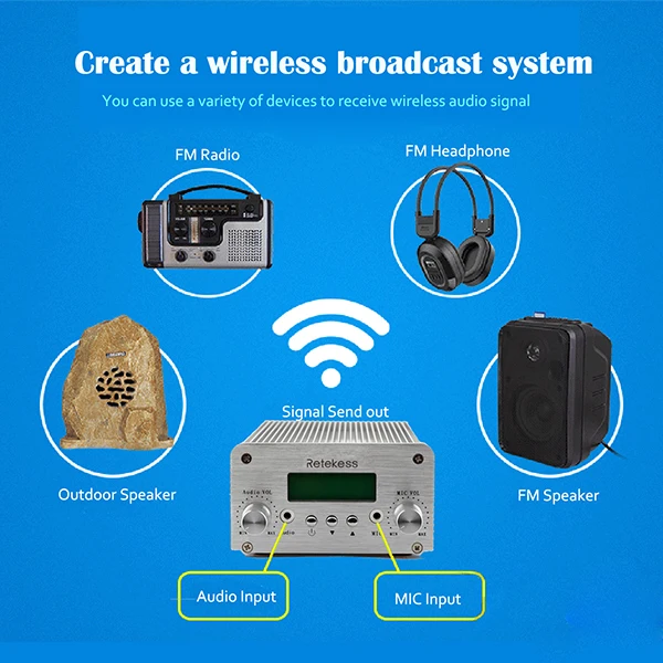 RETEKESS беспроводной 15 Вт PLL fm-передатчик Мини Радио Стерео станция Bluetooth без потерь музыка вещания+ мощность+ антенна F9219D