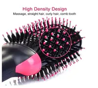Hair Care 