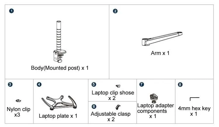 parts
