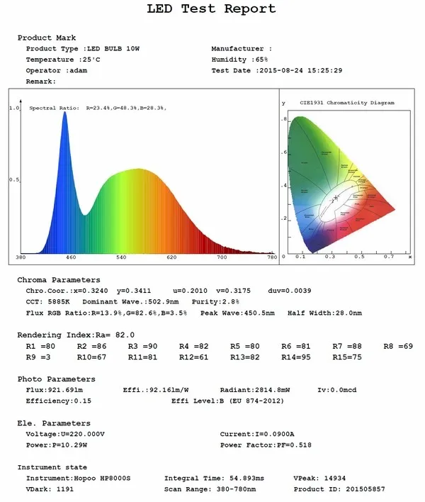 10W Test Report
