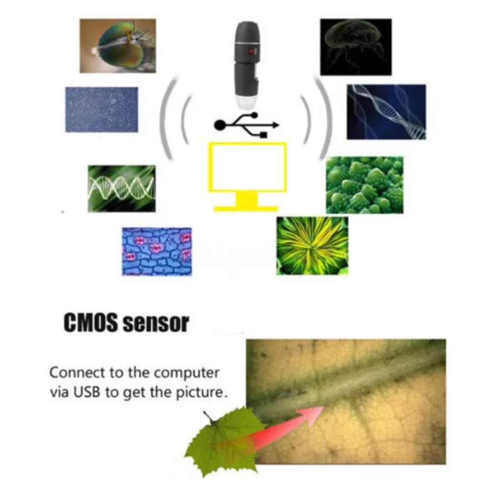 1600x2 Мп 1000x2 Мп 8 светодиодный USB 2,0 электронный Цифровые микроскопы ручной Портативный биологический эндоскопа USB микроскоп