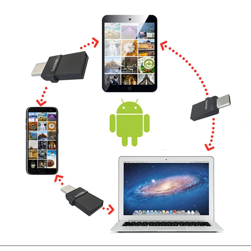 Sandisk Type C USB двойной OTG флеш накопитель 32 Гб 16 64 128 ГБ высокоскоростной