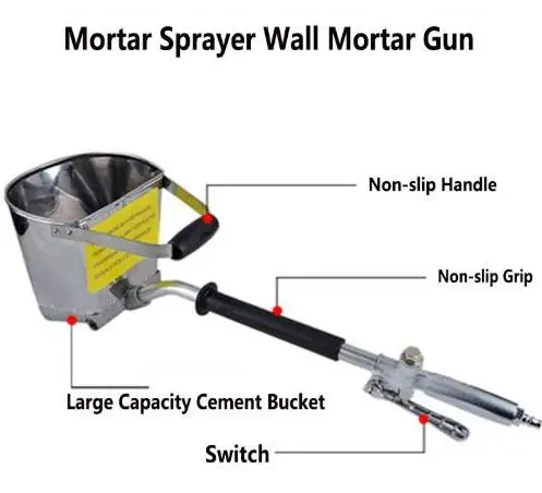 

Fast Efficient Mortar Sprayer Wall Mortar |Stucco shovel|Plaster Hopper |Hopper Ladle|Cement Spray |Air Stucco sprayer
