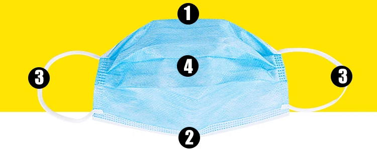 

50pcs Anti Dust Polution Disposable Masks Medical Dustproof Surgical Face Mouth Respirator Mask For Man Women Pollution
