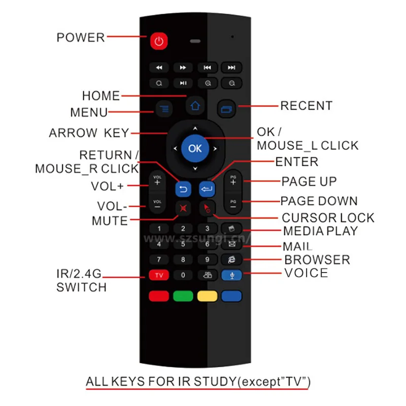 2 4G MX3 USB Беспроводная клавиатура 3в1 Air Fly Mouse GYRO Sensing Remote IR Learning с голосовым