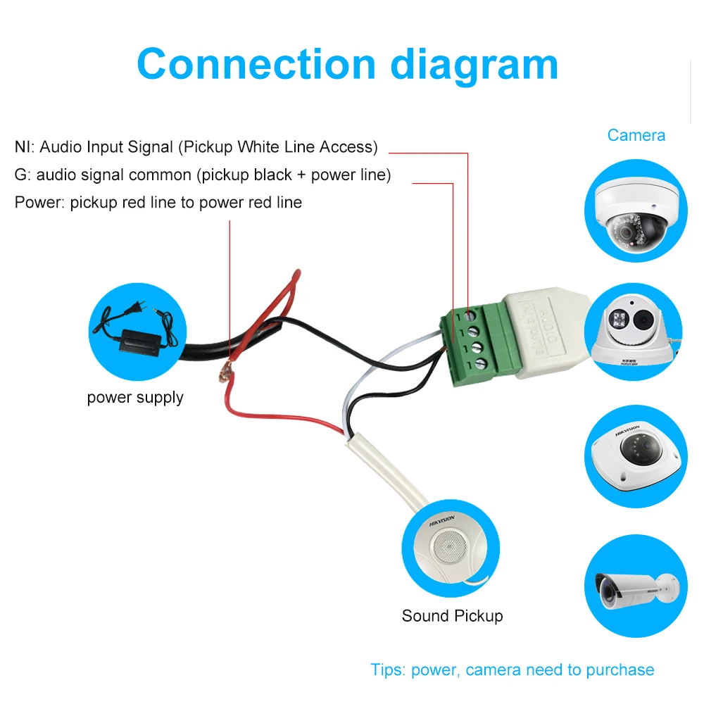 Adaptador para Ds-2cd2142fwd-is Hikvision Original Cctv Microfone - Iws Ds-2cd2542fwd-is Ds-2cd2642wd-izs Ds-2fp2020 3 Hikvision original DS-2FP2020 cctv microfone adaptador para