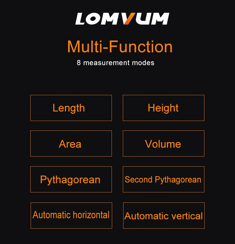 LOMVUM LV77U 120 м ручной телеметр лазерный дальномер цифровой лазерный дальномер USBCharge Medidor лазерная измерительная мера