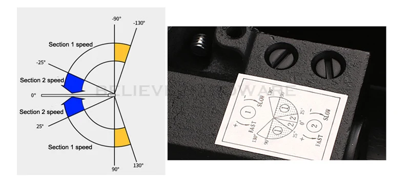 HC-3011D 8