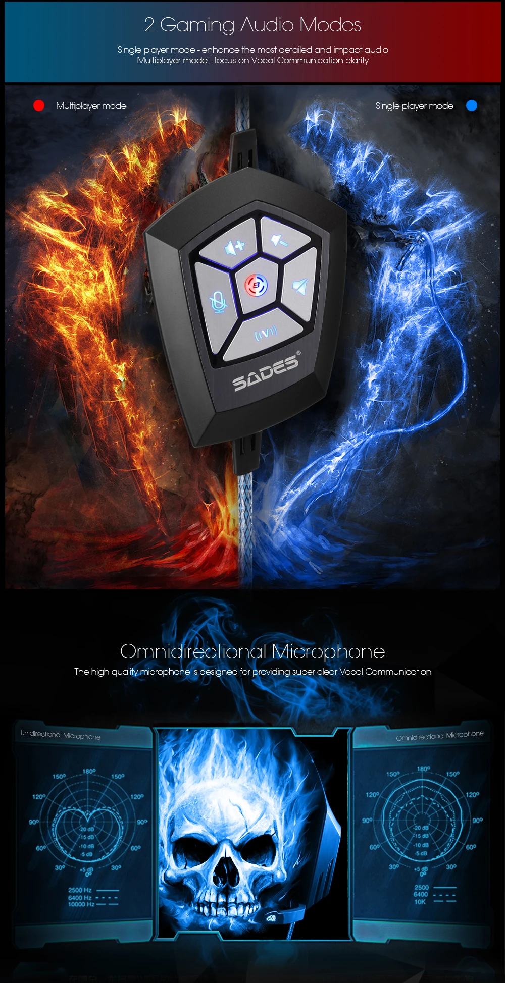 Spellond Pro 03