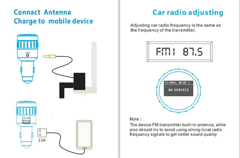 С 5 В в 2.4A A usb-часть с конвертером Plug-and-Play ручка автомобиля DAB-радио прикуриватель тюнер приемник fm-передатчик