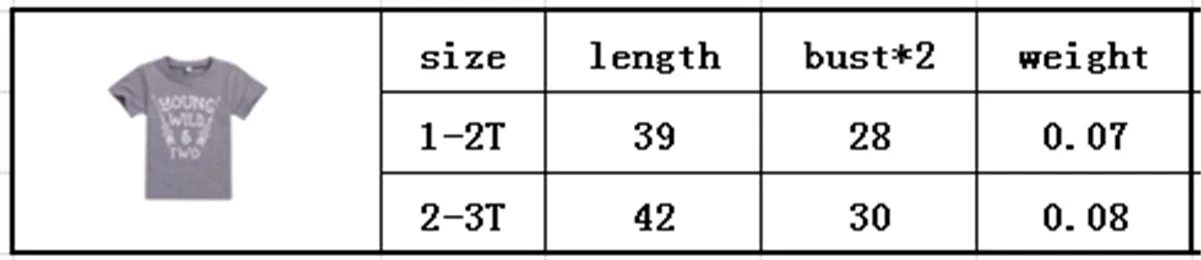 Детские футболки для маленьких мальчиков, серые футболки с графическим принтом, футболка с надписью Young Wild& One Two Three, рубашка на 1-й, 2-й, 3-й день рождения