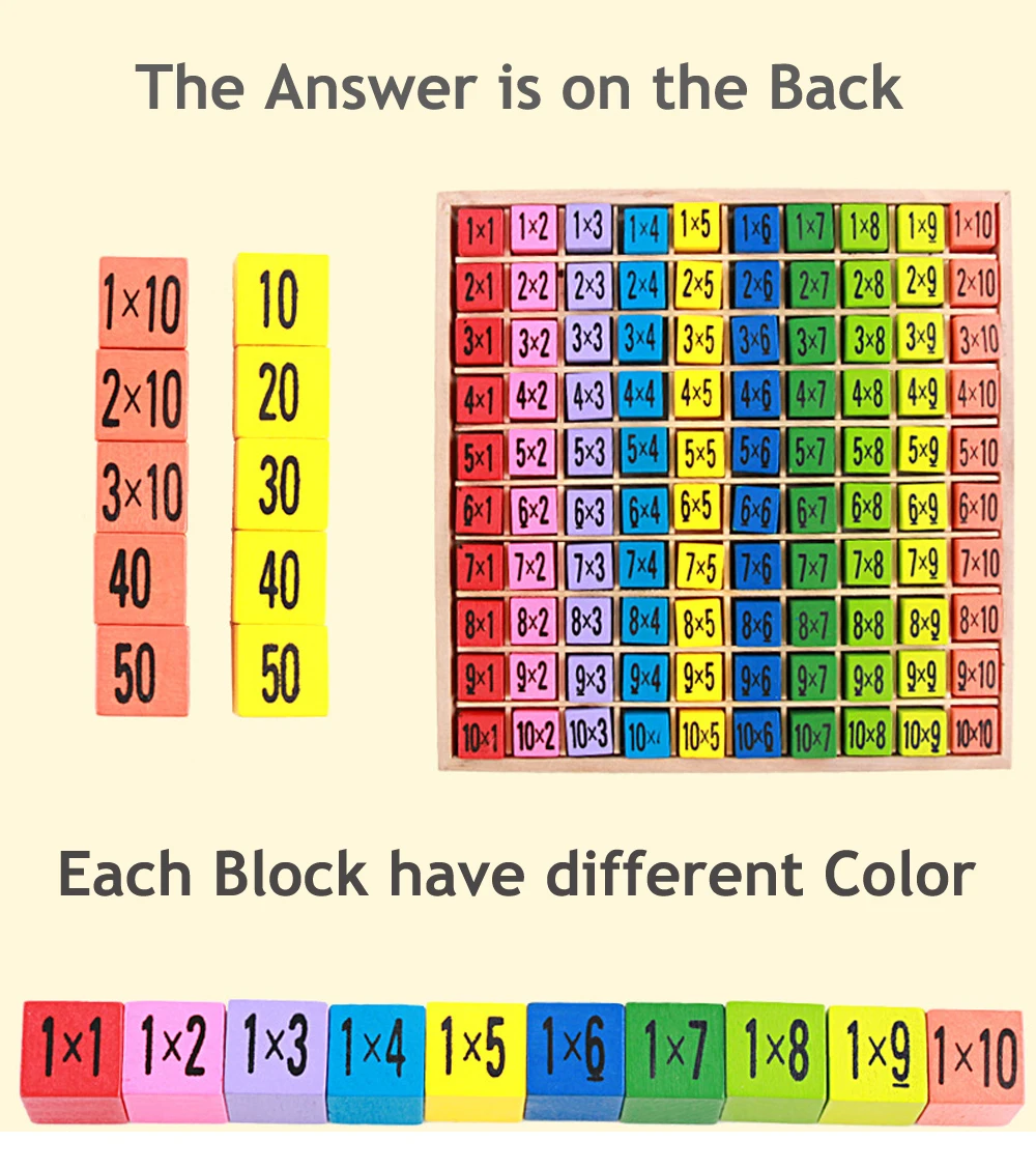 Детские деревянные игрушки 99 таблица умножения математическая игрушка 10*10 фигура блоки ребенку научиться развивающие подарки Монтессори