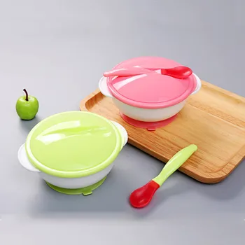 

Baby Solid Feeding Dinnerware Feeding Set Baby Cutlery Sets Drop Resistance Temperature Sensing Spoon Sucker Bowl For Baby Feed