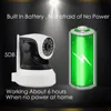 Video Surveillance