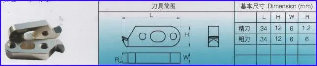 BT-DPC02 Акриловые Алмазные полировочные режущие инструменты, включая 1 шт. рафинированного резака и 2 шт. грубого резака