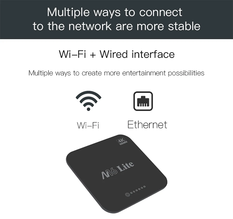 M16 Lite Mi tv Box S Android tv Box 7,1 4K HDR четырехъядерный 2 ГБ DDR3 Smart IP tv Box управление tv Box медиаплеер