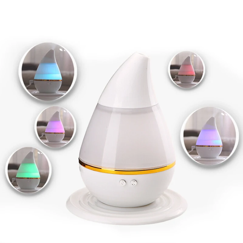 

250ML USB Ultrasound Air Humidifier Purifier 7 Colors LED Night Light Aroma Atomizer Moisturizing Skin Care Air Mist Maker
