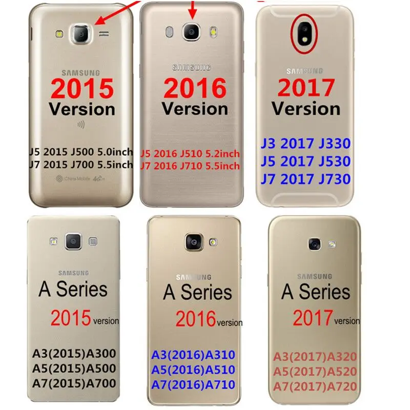 coque samsung j3 2017 champion coque samsung j3 2017 champion