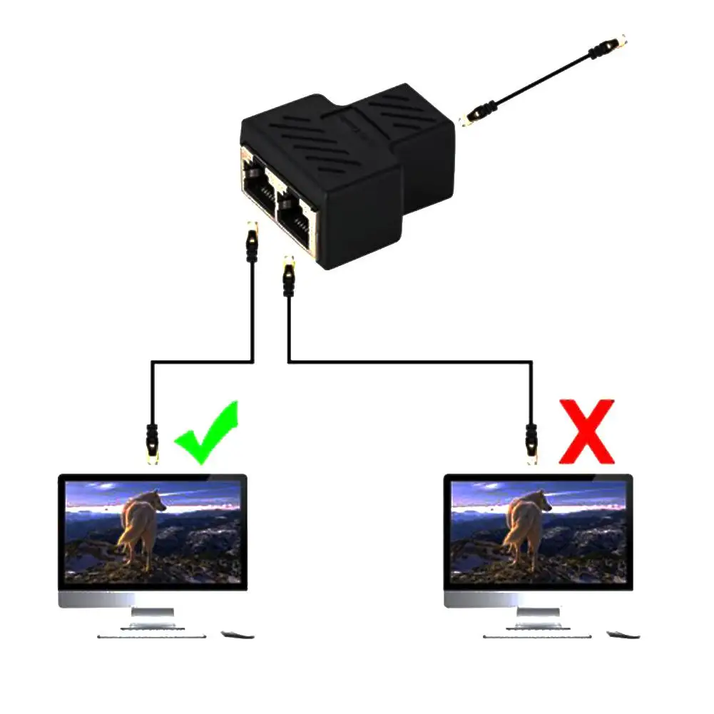 RJ45 Splitter Adapter 1 To 2 Dual Female Port CAT 5 CAT 6 LAN Ethernet Socket 5