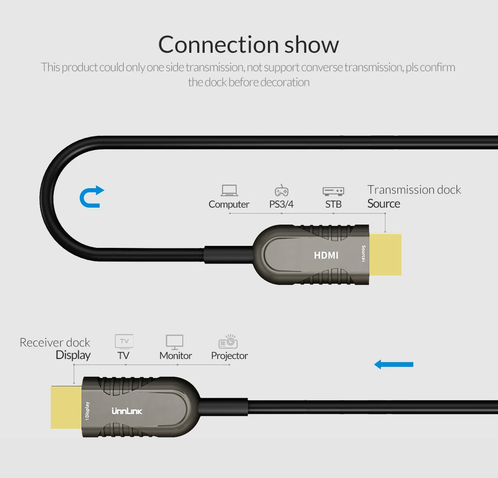 Unnlink HDMI 2,0 кабель с длинной передачей без потерь UHD 4 k@ 60Hz HDMI кабель волоконно-оптический кабель 10 м 20 м 25 м 30 м 40 м 50 м 60 м для ТВ