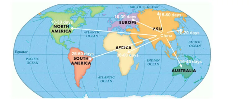 Full Housing Case For Samsung Galaxy A32 5G A326 Middle Frame Cover+Battery Back Cover Rear Door Cover With Camera Lens mobile transparent frame