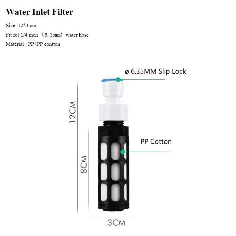 Water inlet filter-2