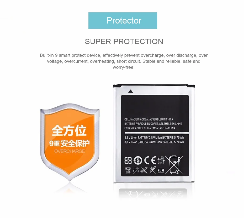 NEW 2017 100% Original KHP EB-L1G6LLU Phone Battery For Samsung Galaxy S3 Mini i8190 i8160 Battery Replacement Mobile Battery (16)