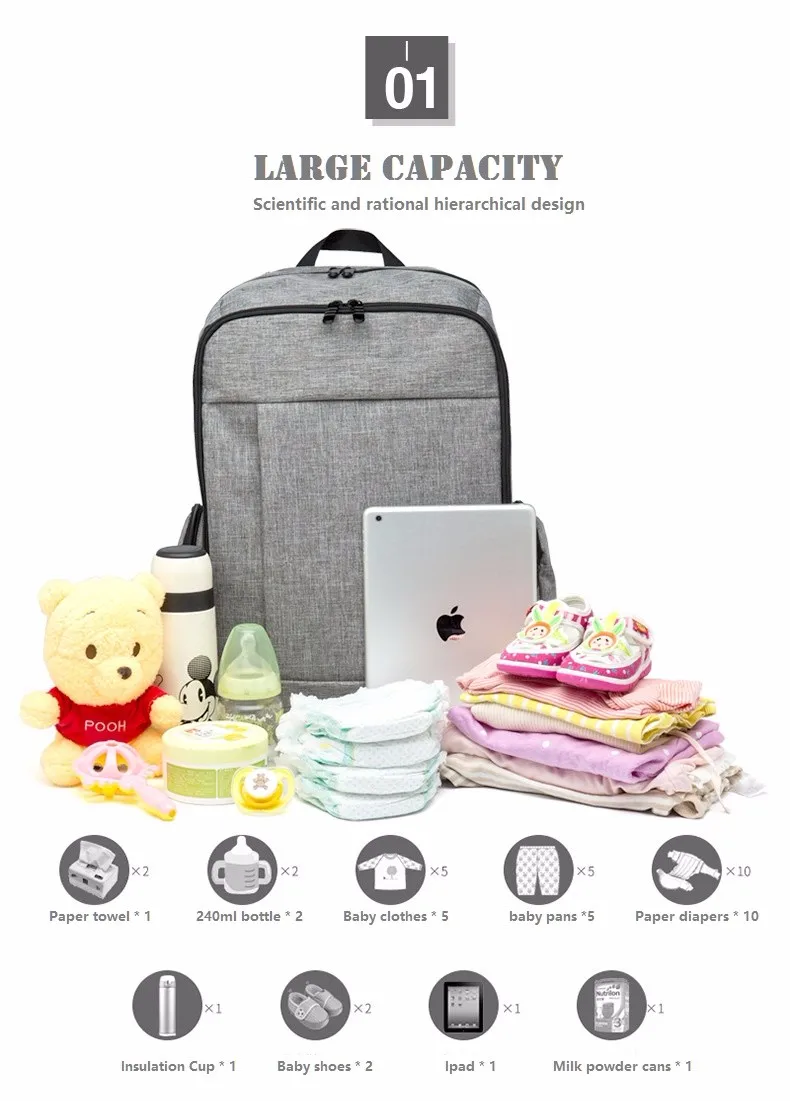 Модная, для детских подгузников сумки для рюкзак с надписью MOM Материнство мамы коляска Организатор Большой подгузник