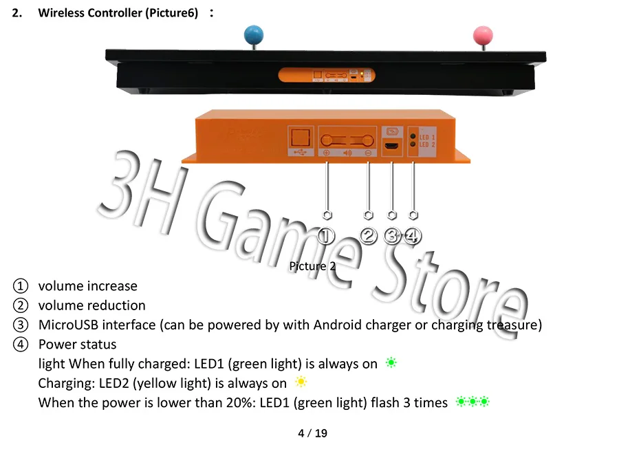 Оригинальная коробка Пандора 6 беспроводная версия 1300 в 1 mothboard поддержка fba mame ps1 игра с беспроводным передатчиком 3D Tekken pacman