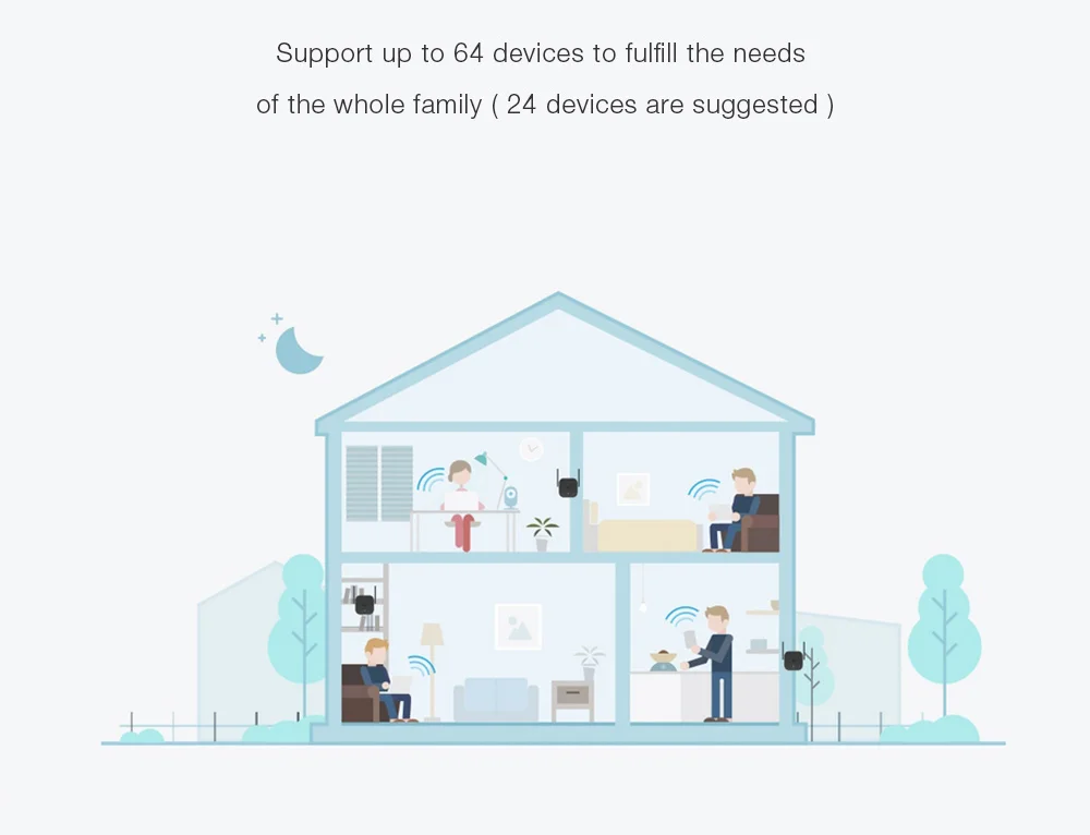 Phiên Bản Toàn Cầu Xiaomi Mi WiFi Range Extender AC1200 2.4GHz Và 5GHz 1200Mbps Ethernet Khuếch Đại WiFi tín Hiệu Router signal booster for wifi modem