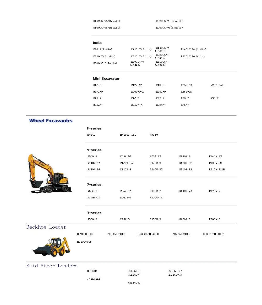 Для hyundai robex Construction equipment + руководства по обслуживанию двигателя и монтажные схемы 2019 полный комплект