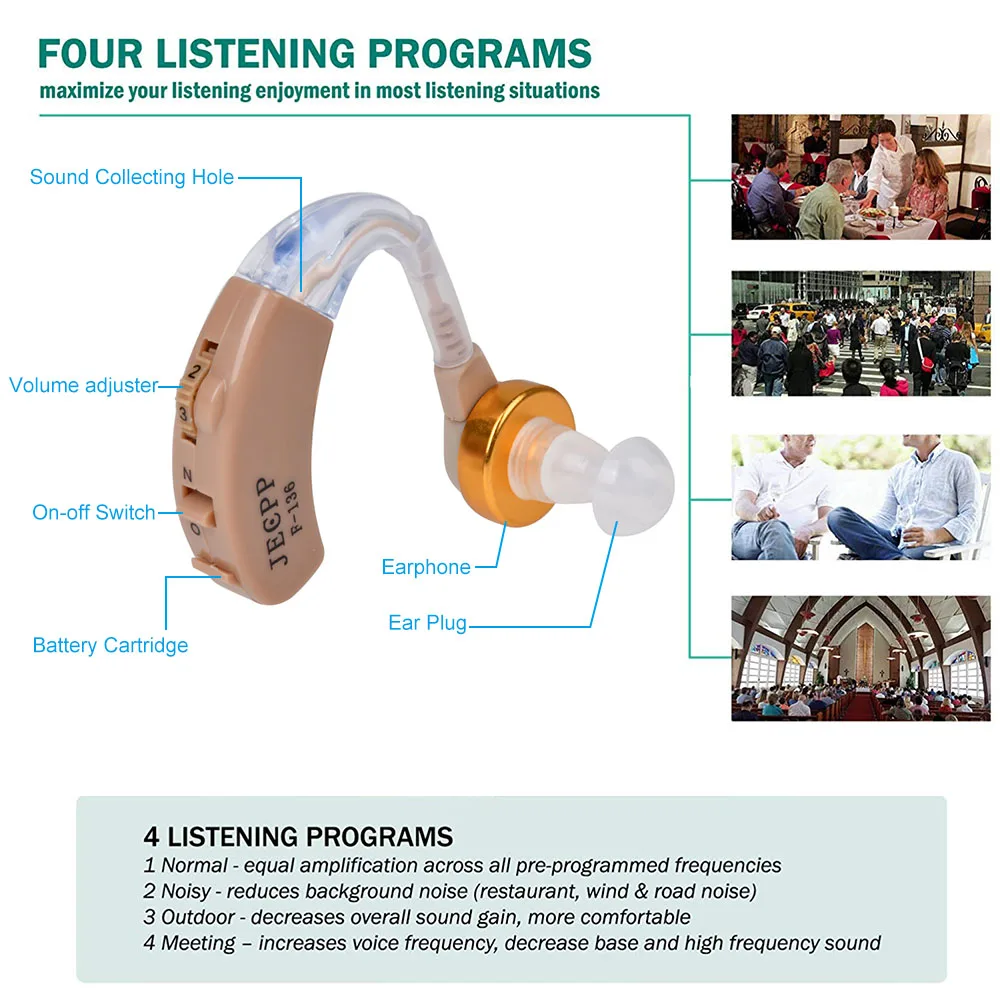 F-136 слух аптечка Adjustabale за ухом Невидимый усилитель голоса усилитель звука