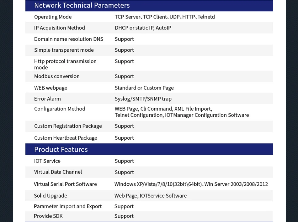 HF E порт Pro-EP20 Linux сетевой сервер порт ttl последовательный к Ethernet встроенный модуль DHCP 3,3 В TCP IP Telnet CE сертифицированный