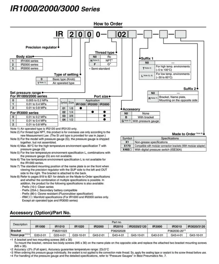 IR2020-02 (за исключением манометр и кронштейн) SMC точность клапан регулирования давления рельеф клапан пятно продаж ИК серии