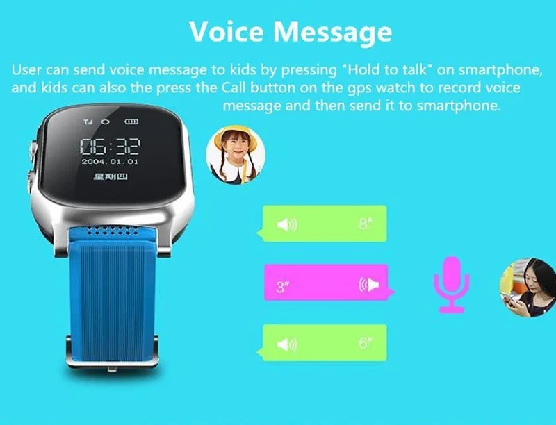 Детский GSM gps трекер SIM для детей Детские Смарт-часы телефон смарт-браслет Google карта T58 детские часы для iOS Android