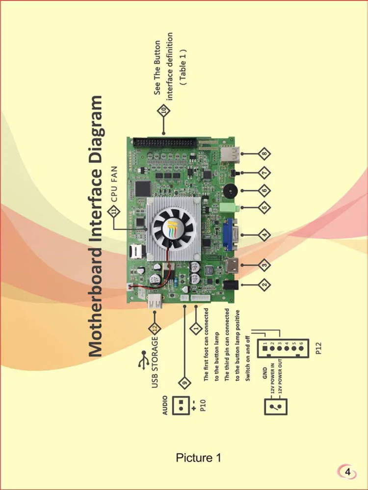 Новое обновление Pandora's box HD мульти-игры доска, VGA и HDMI выход 960 в 1 Jamma Игровая плата печатной схемы