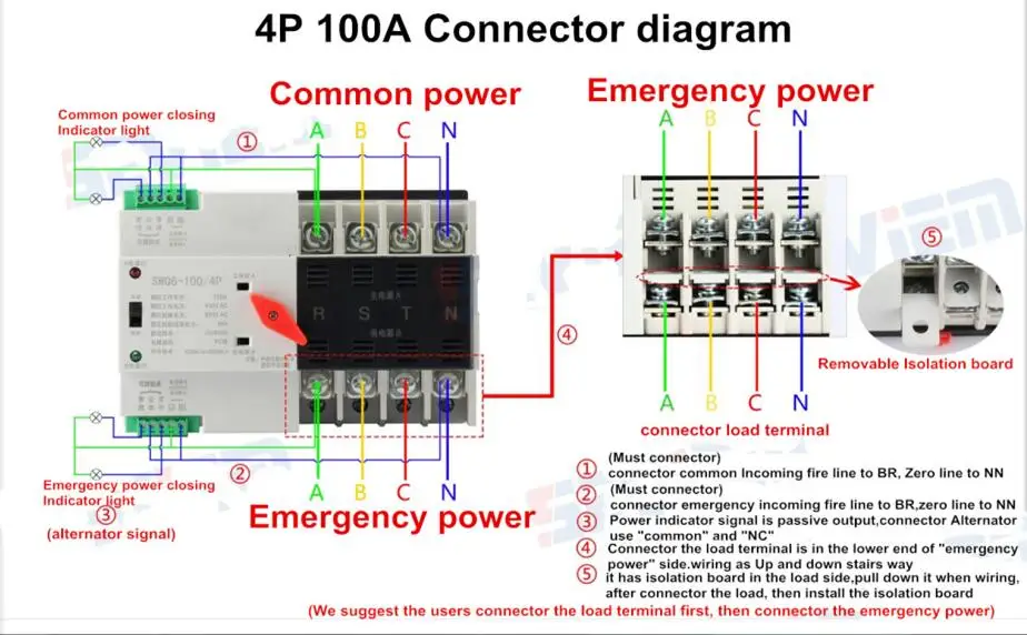 4P 100A 