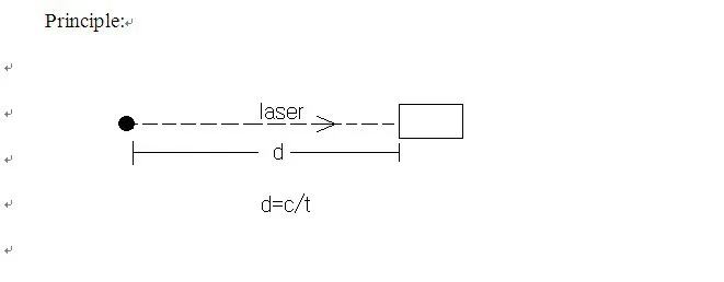 LaserWorks Гольф дальномер бинокль спорт инструменты ЖК-дисплей Дисплей 600 м 1000 м Гольф склон велосиметрия тестер дальномер