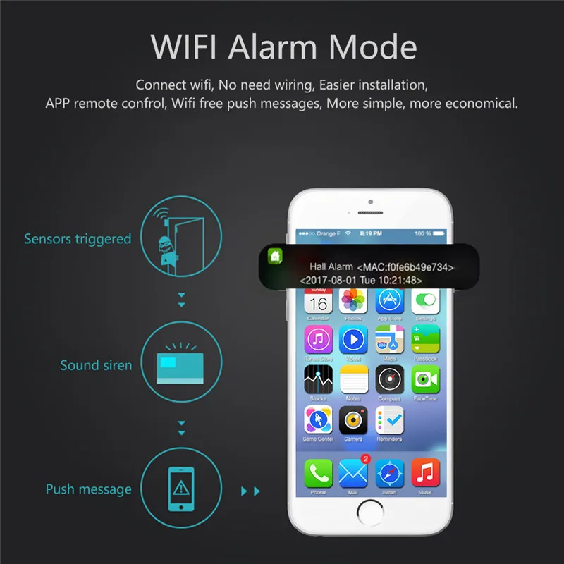 WIFI GSM GPRS Alarm System 2