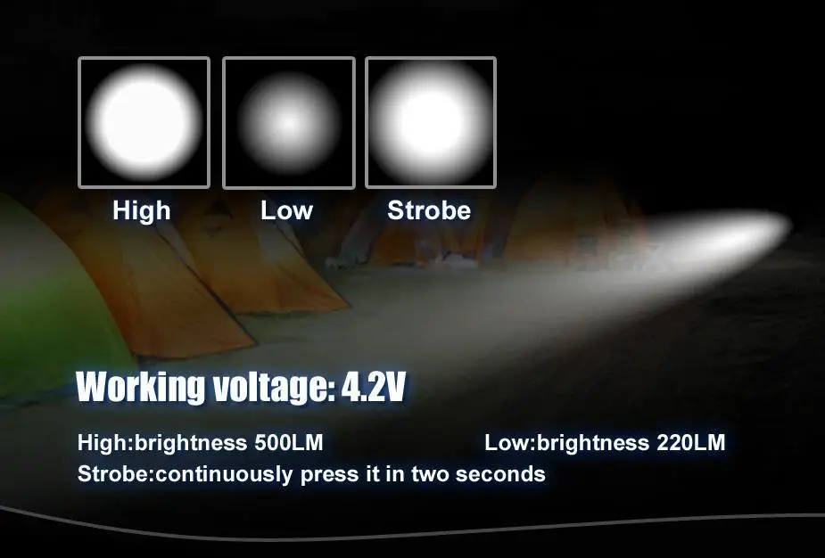 Новинка TrustFire A10 1000 люмен CREE XM-L L2 светодиодный факел 5 Режим светодиодный фонарик водонепроницаемый+ 4000 мА/ч, 26650 Батарея