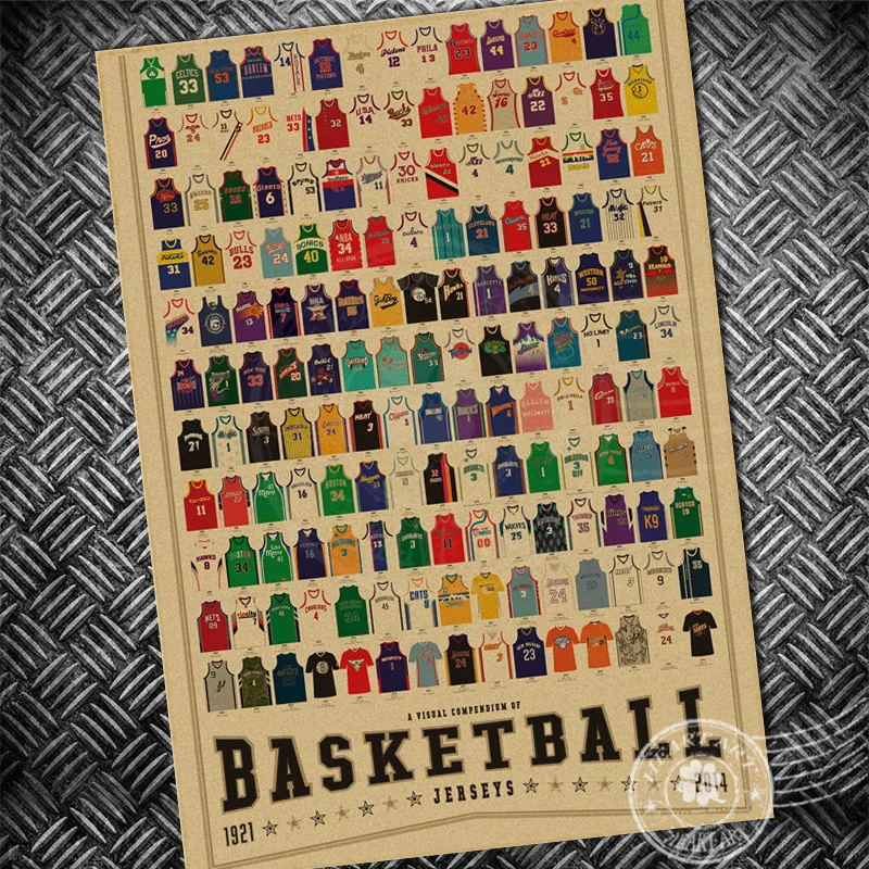 

Free ship Basketball uniforms jersey Vintage poster Crafts bar cafe design retro painting living room bar paper print picture