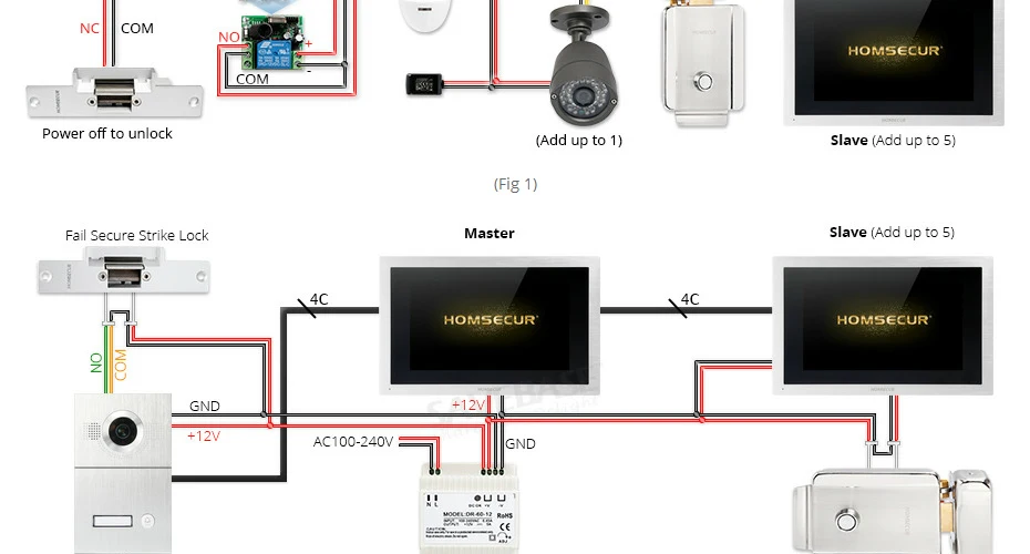 HOMSECUR 10 "проводной AHD телефон видео домофон Системы с наружное наблюдение BC121HD-1S + BM114HD-S