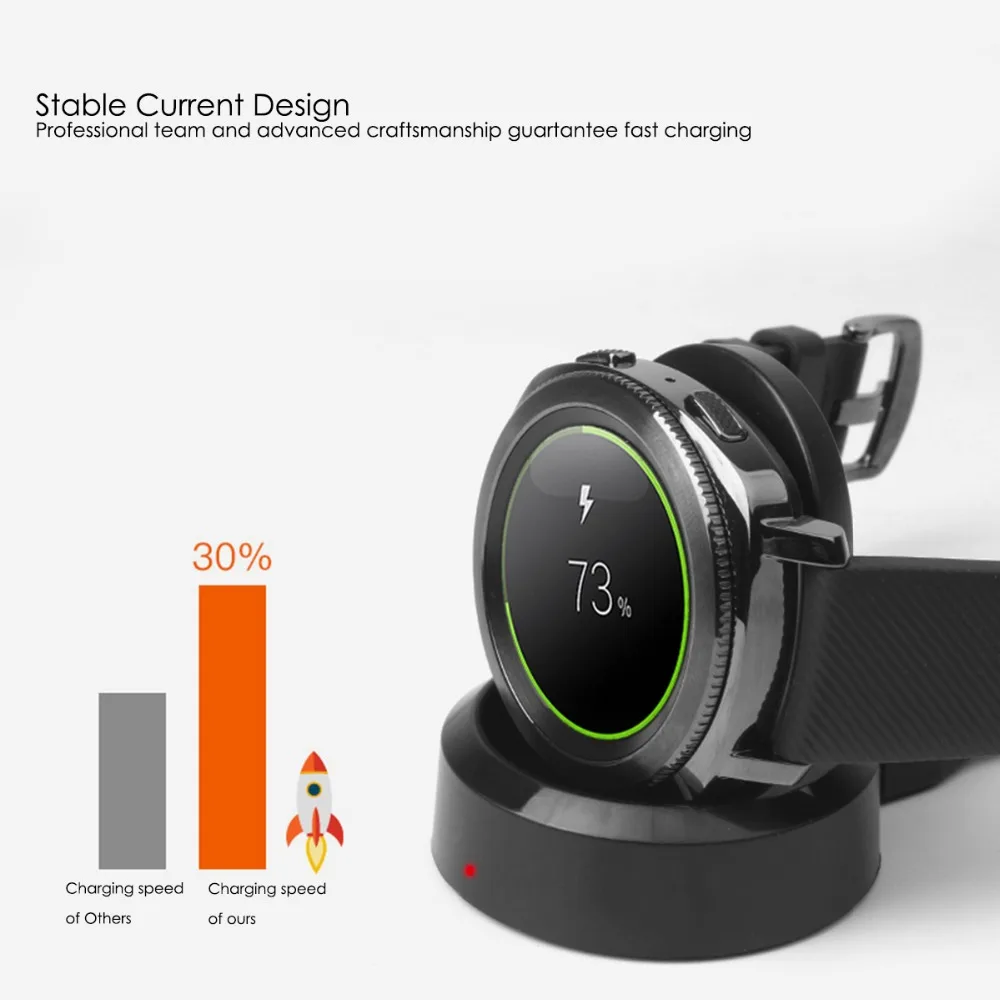 SOONHUA Ultra Slim ABS PC Wireless Tranqui Quick Charging LED Indicators Adapter With Convenient Magnetic Base For Samsung Gear