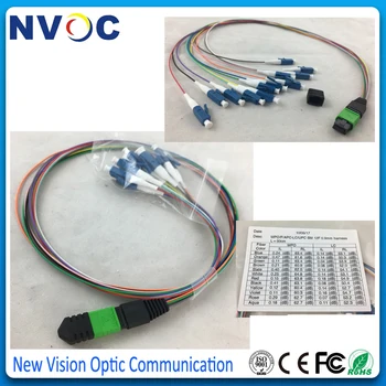 

2Pcs/Lot,12core,MM MPO Female to 12cores Harness LC/UPC Fiber Optic Fan Out Pigtail,Insertion loss:0.35dB,SX,0.9mm,50cm Length
