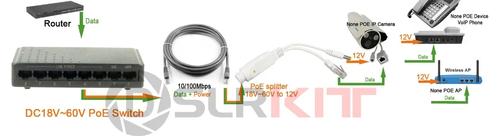18V60VPOEswitch