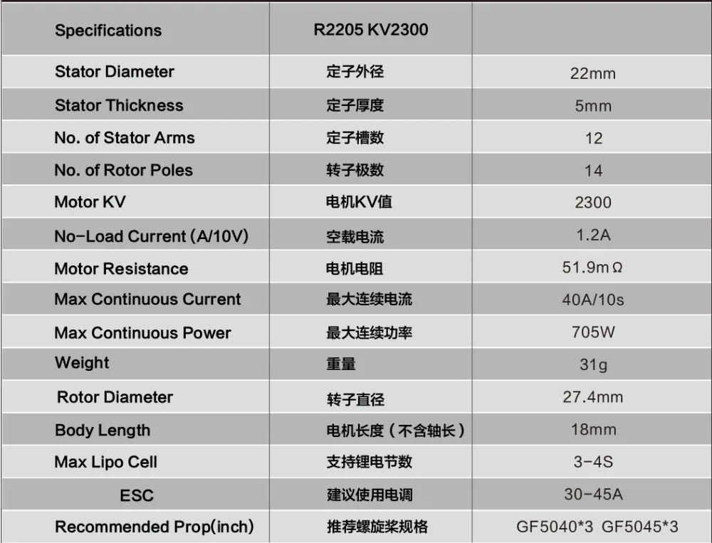 5b7637644b1ff