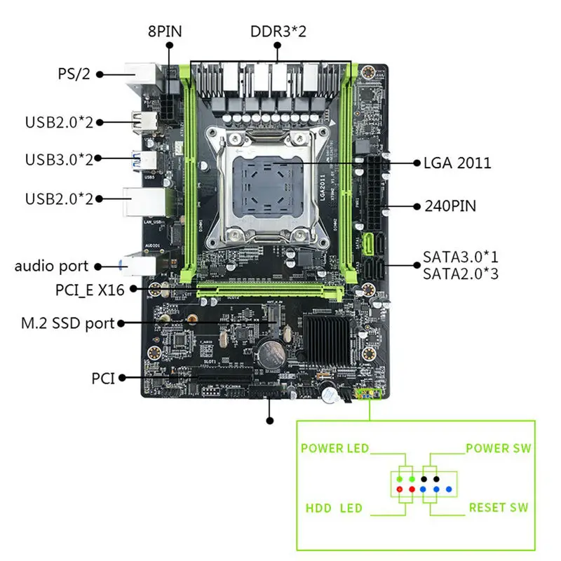 X79 M2 материнская плата Lga2011 блок питания Atx Usb3.0 Sata3 Pci-E Nvme M.2 Ssd Поддержка регистровая и ecc-память памяти и Ксеон E5 процессор