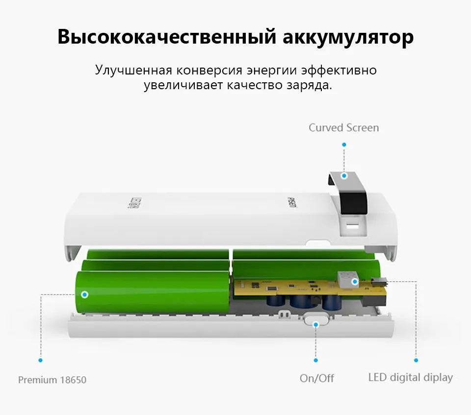 PowerBank Pisen Портативный внешний аккумулятор Общая емкость 10000 мАч Зарядное устройство для смартфонов и планшетов